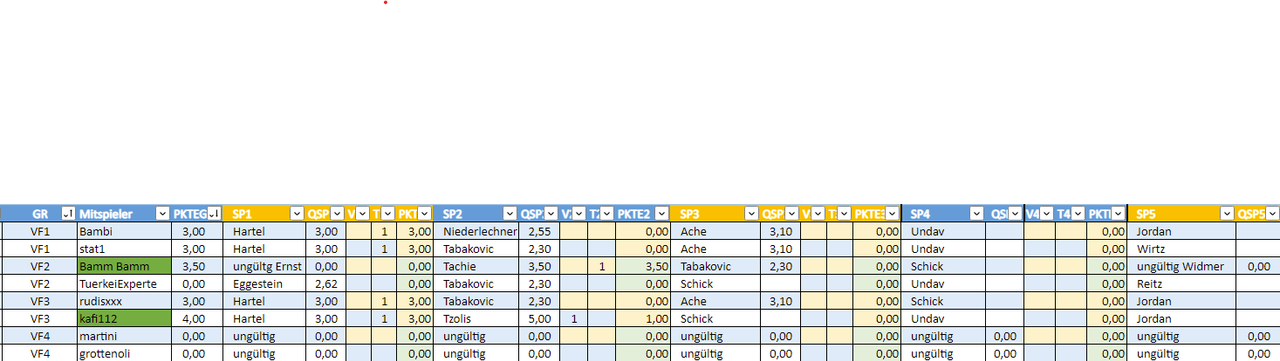 [Verknüpftes Bild von i.postimg.cc]
