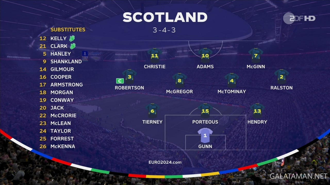 20240614-GER-SCO-EU24_1DE.ts_snapshot_00.16.57.680