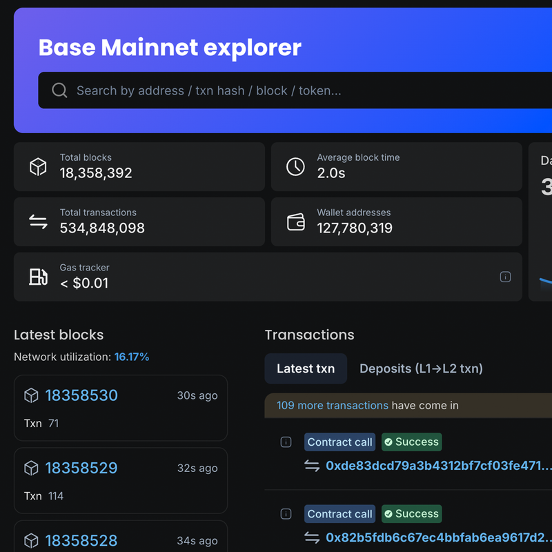 What are Block Explorers