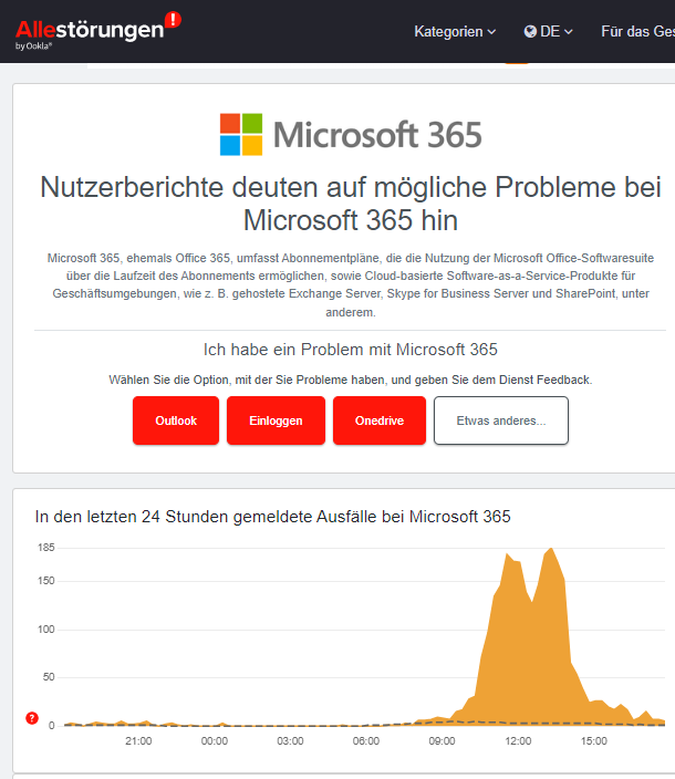 MS 365-Störung