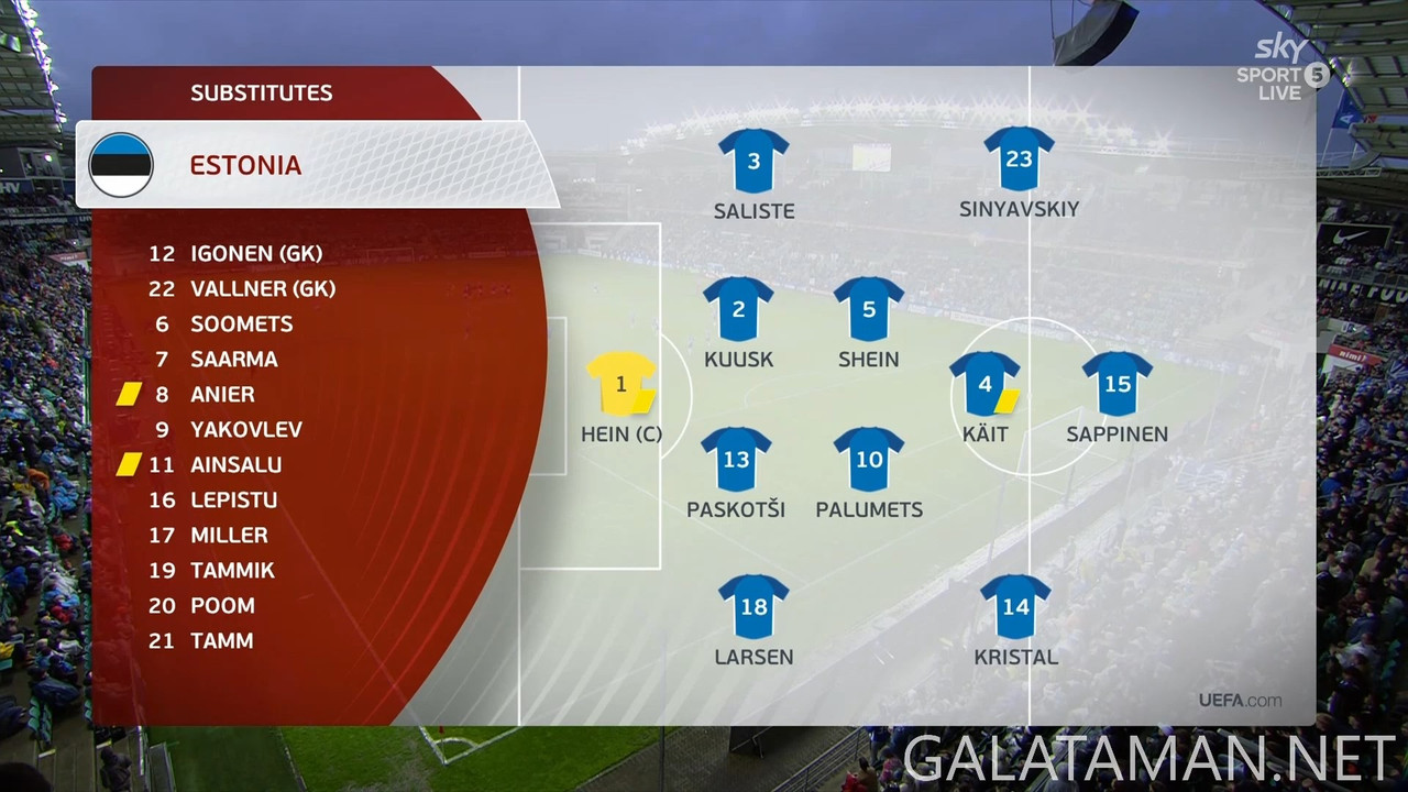 [Image: 06-09-20-30-09-Sky-Sport-5-NZ-Estonia-vs...53-196.jpg]