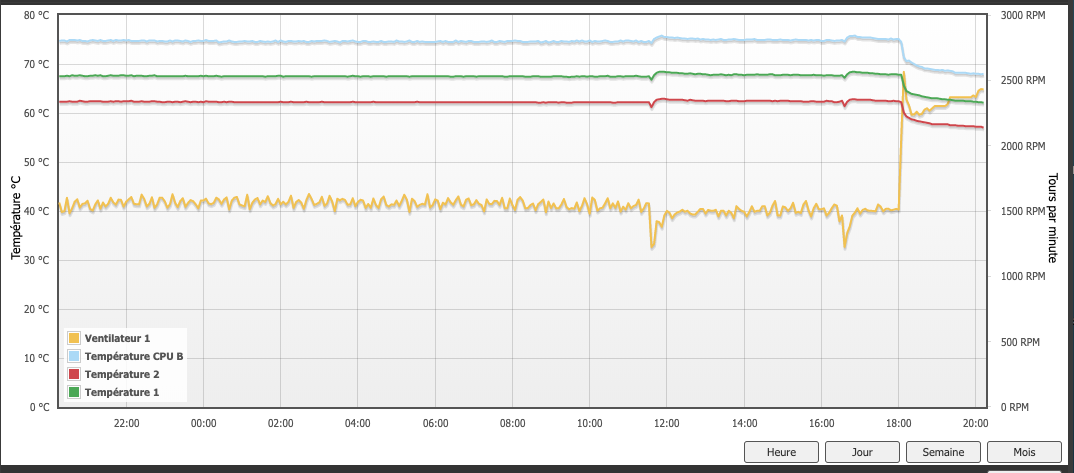 Screenshot 2020-08-05 at 20.15.47
