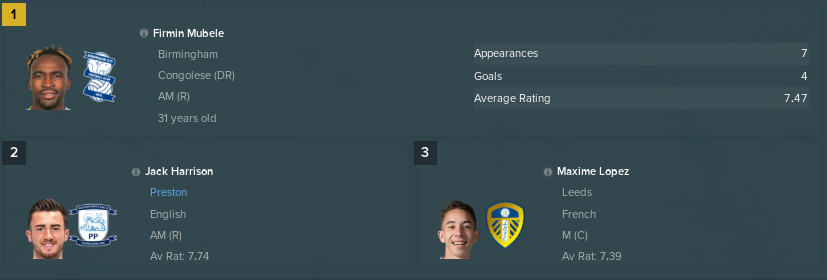 https://i.postimg.cc/vZmthLvS/SBCH-POTM-Aug2025.png