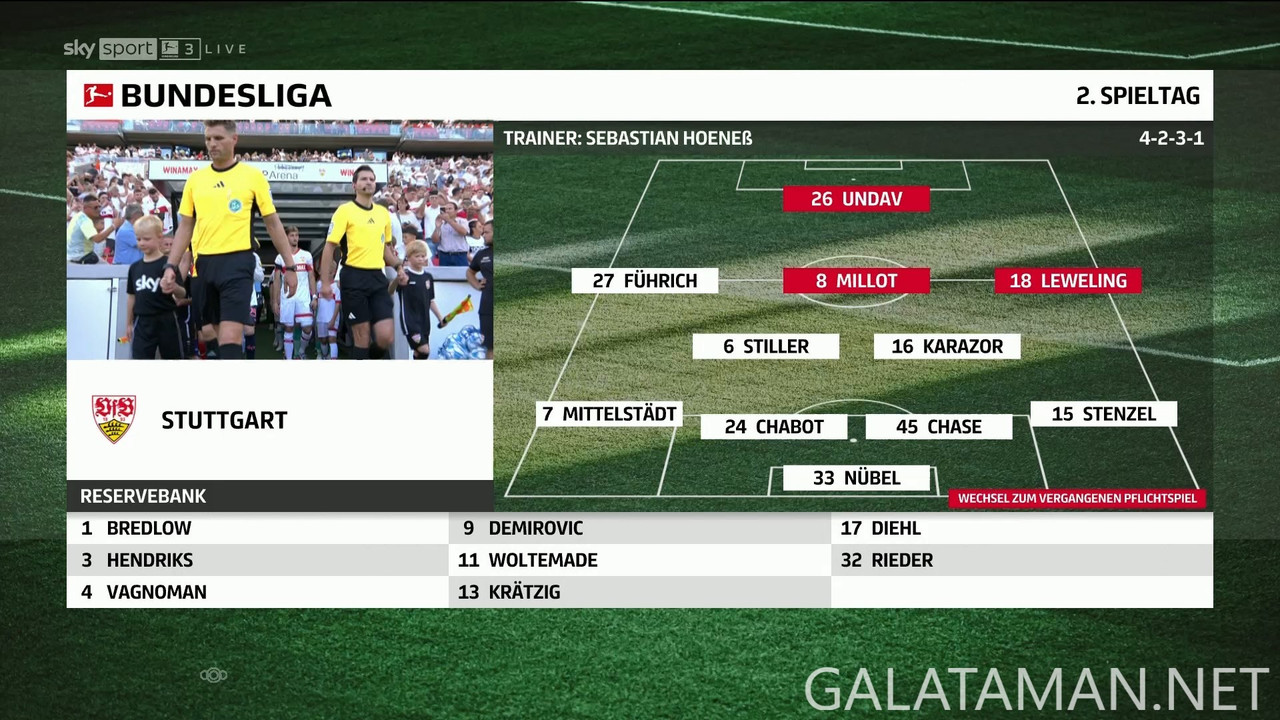 [Image: 08-31-15-15-00-Sky-Sport-Bundesliga-3-FH...24-737.jpg]