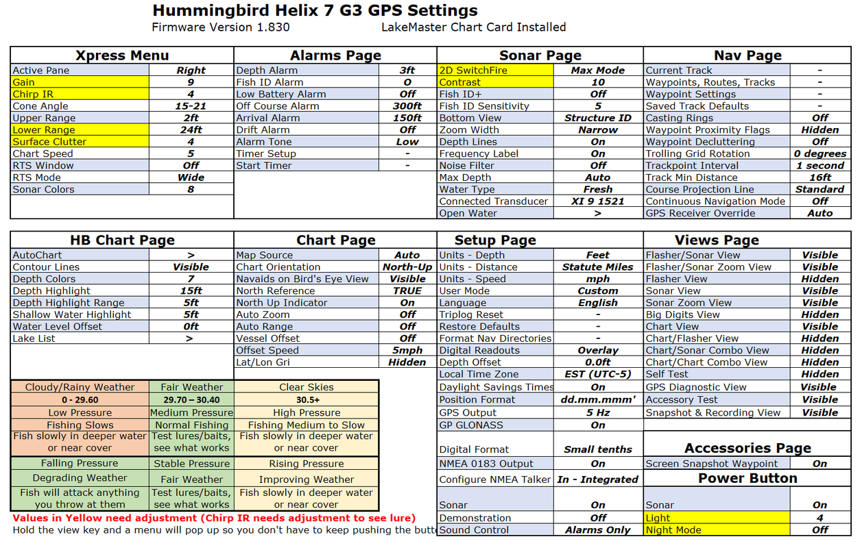 Helix 7 Settings