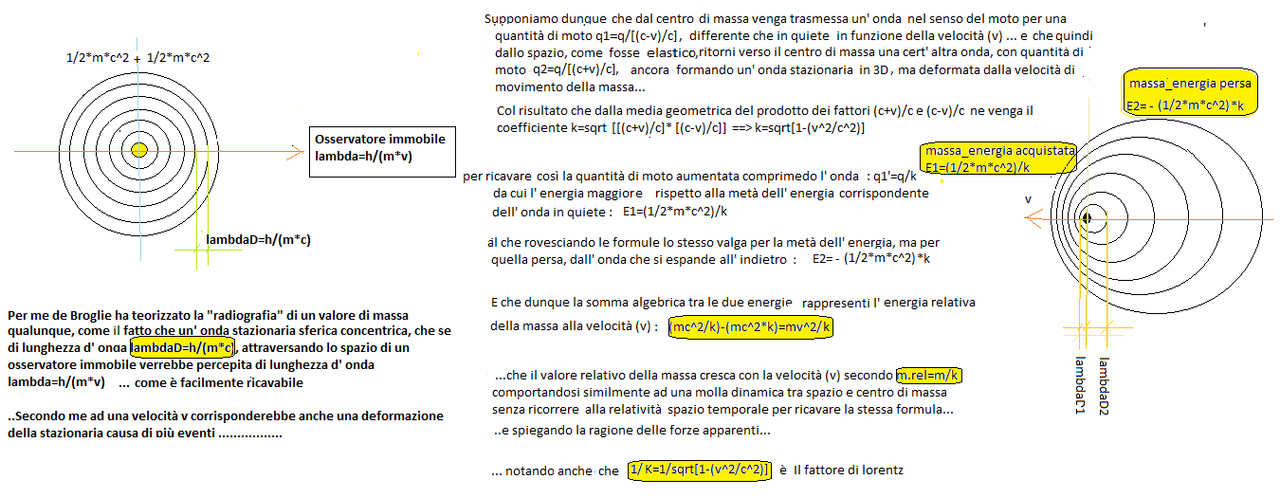 pelobianco pelo  rel