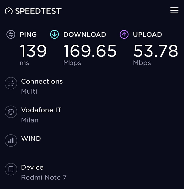 Rete Wind-Tre (Postemobile)