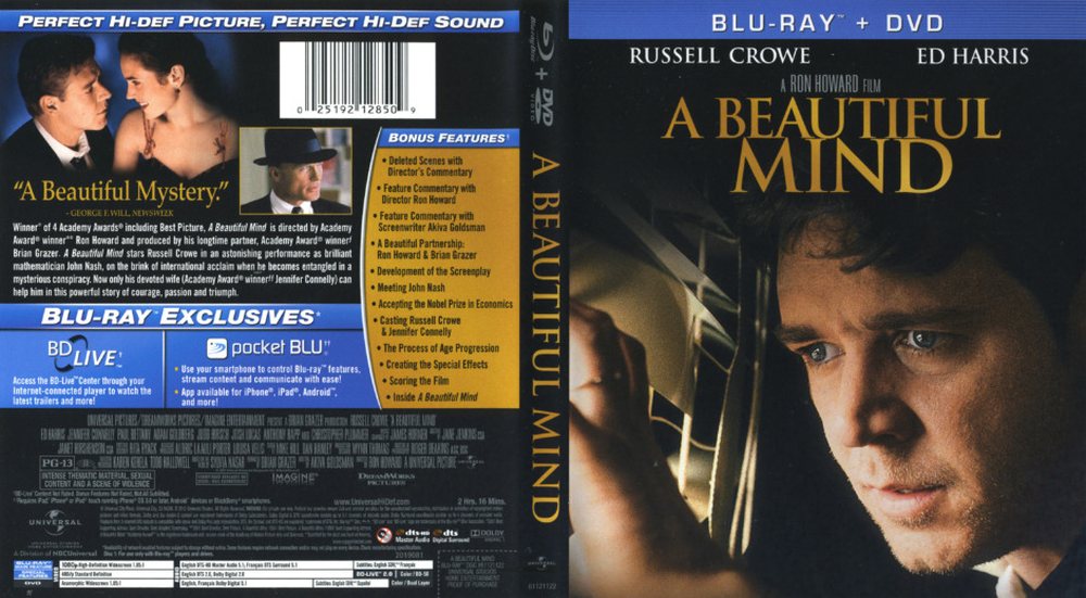 Re: Čistá duše / A Beautiful Mind (2001)