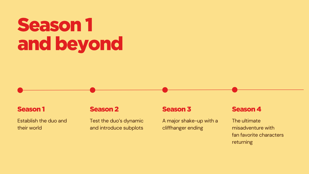 TV and Film Series Bible Presentation in Red Yellow Bold Typographic Style