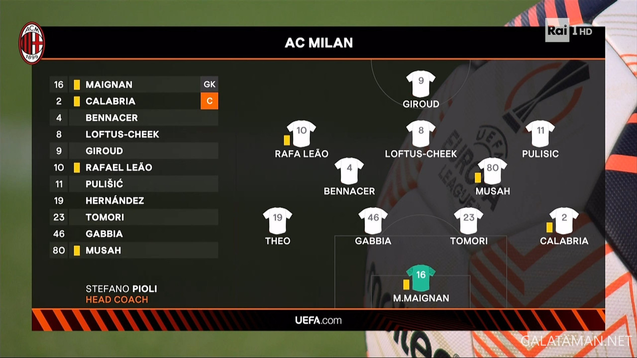 [Image: 04-18-20-46-56-Rai-1-HD-Roma-Milan-ts-sn...12-770.jpg]