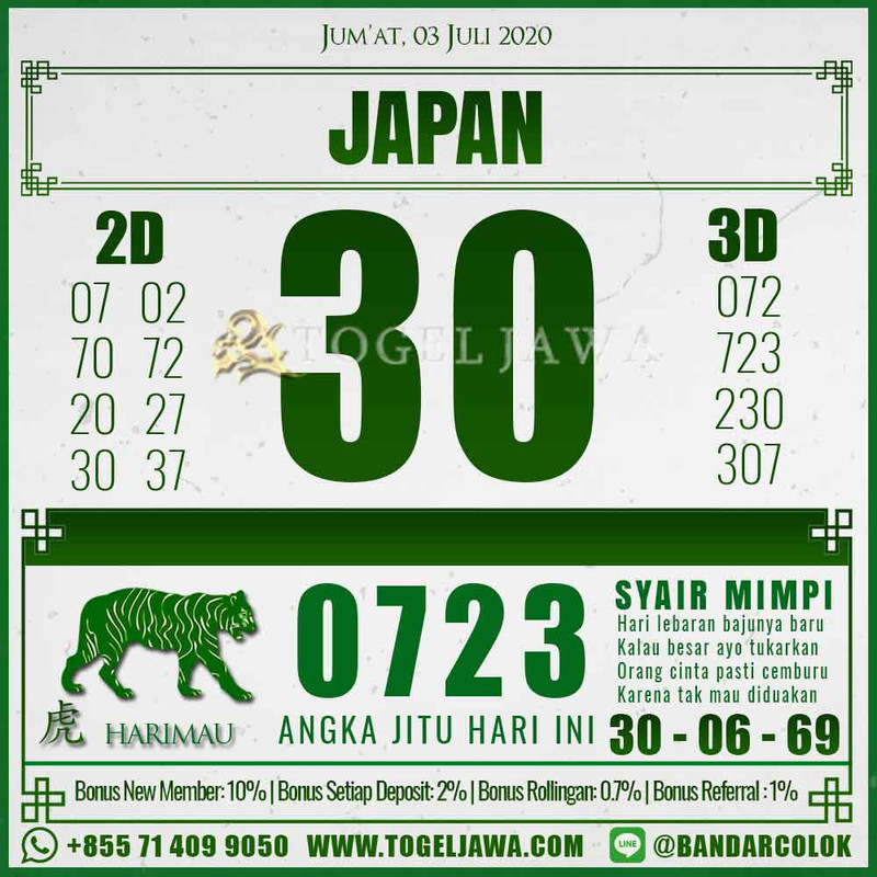 Prediksi Japan Tanggal 2020-07-03