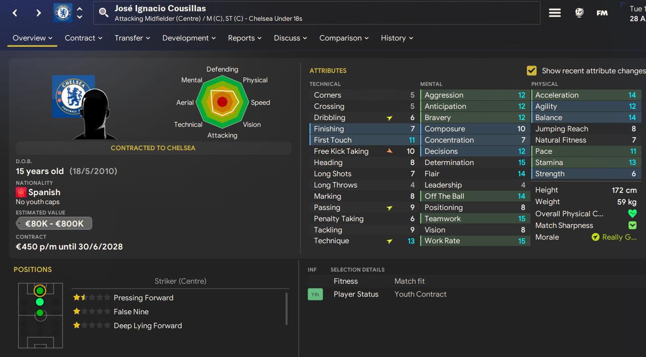 Schermafbeelding 2024-05-15 142406