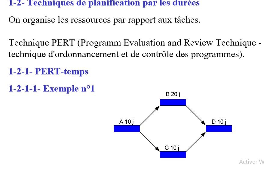 planification de projets