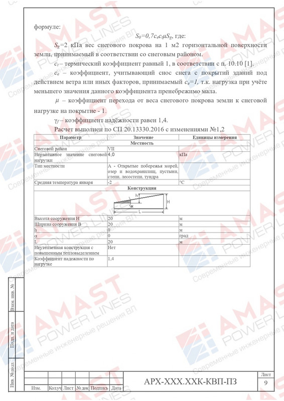 Пример проекта КОЗ-У-Ш_page-0052