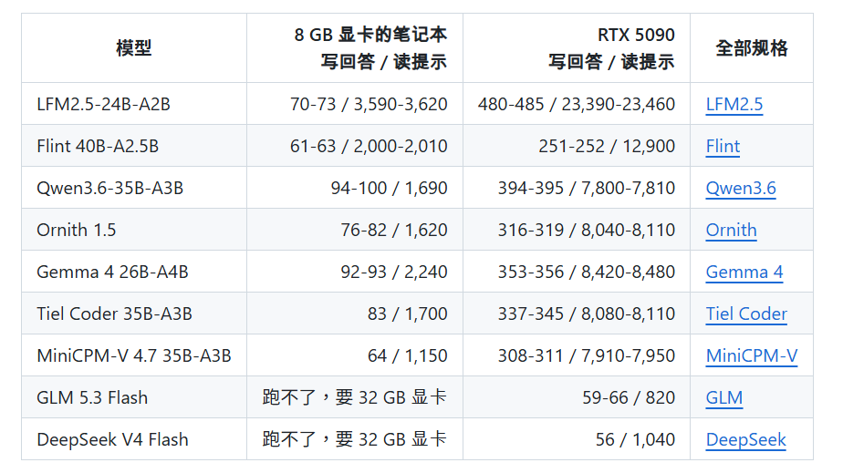 Re: [開箱] 整套洋垃圾Strata機到貨 - 電蝦 - PTT.BEST 批踢踢爆文
