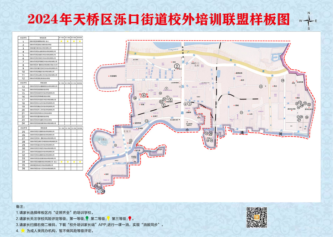 泺口街道