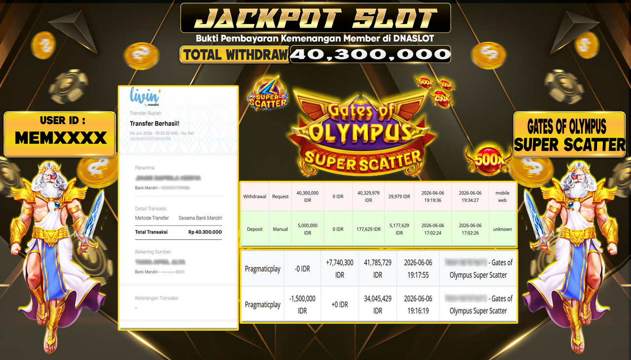 JACKPOT SLOT GATES OF OLYMPUS SUPER SCATTER 06 JUNE 2026