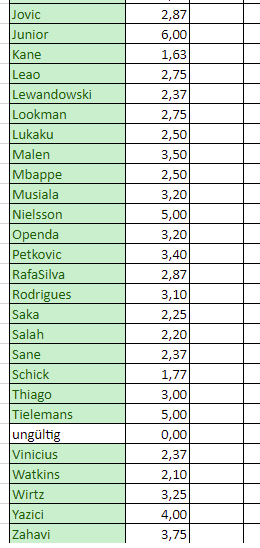 [Verknüpftes Bild von i.postimg.cc]