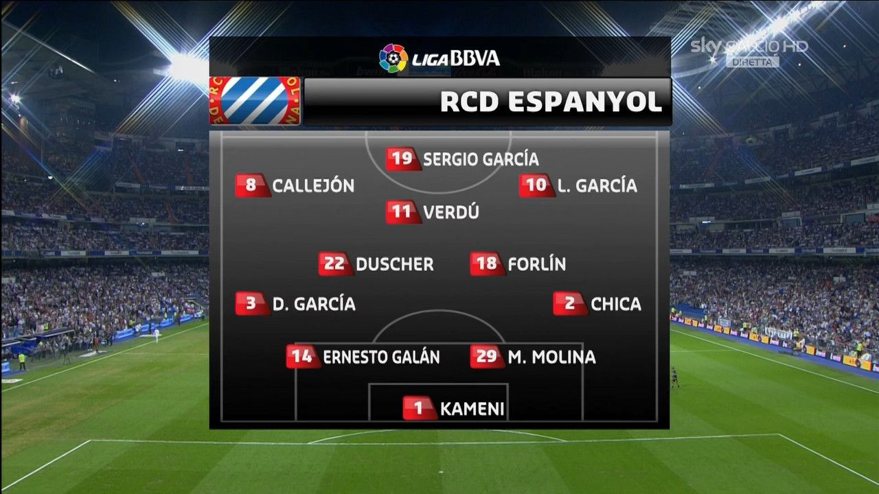 Liga 2010/2011 - J4 - Real Madrid Vs. RCD Espanyol (1080i) (Castellano-Italiano) 22