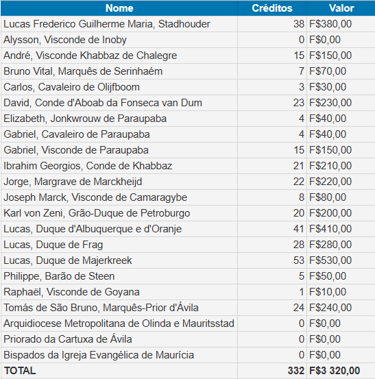 Captura de tela 2026 03 26 121021