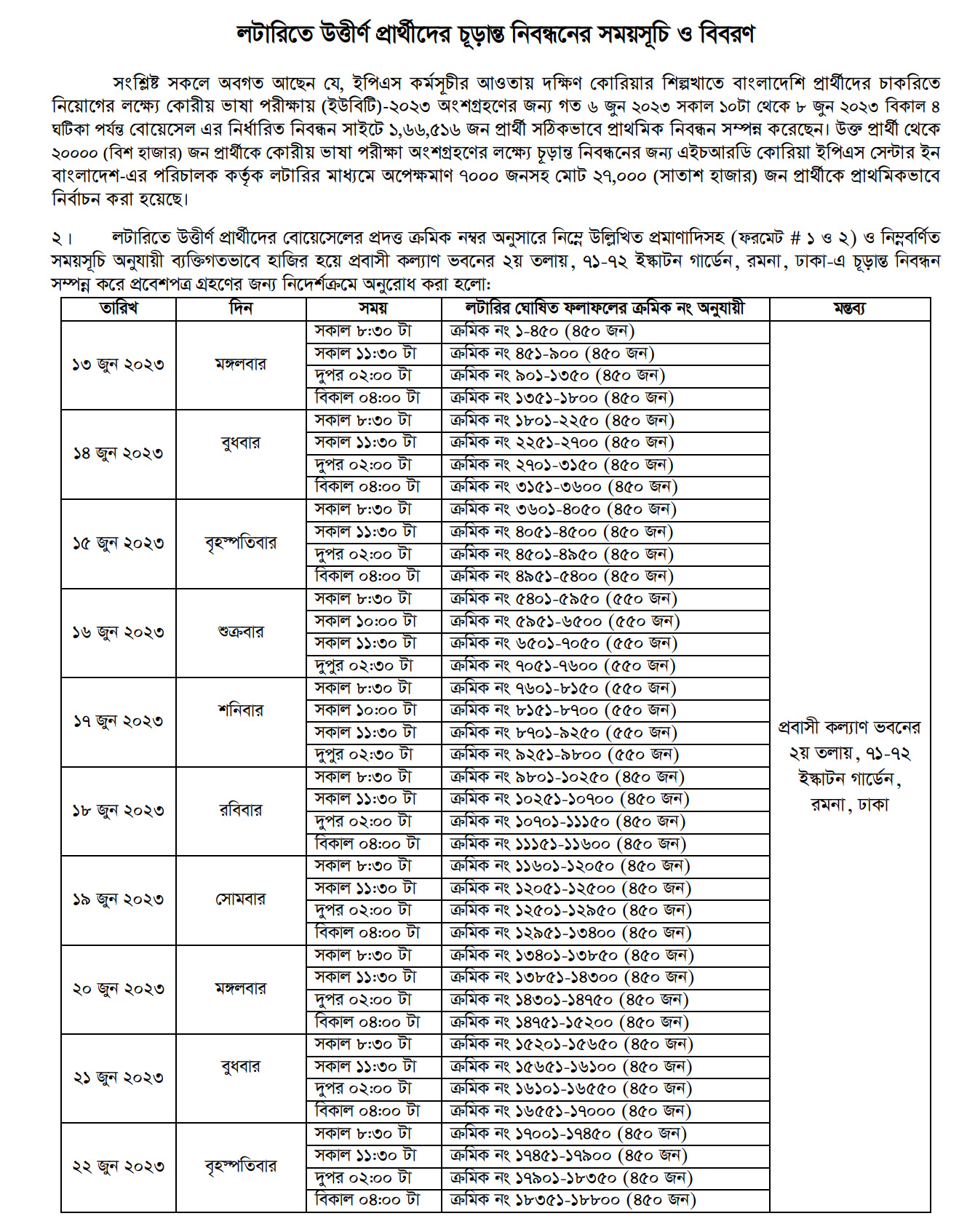 Korea lottery registration