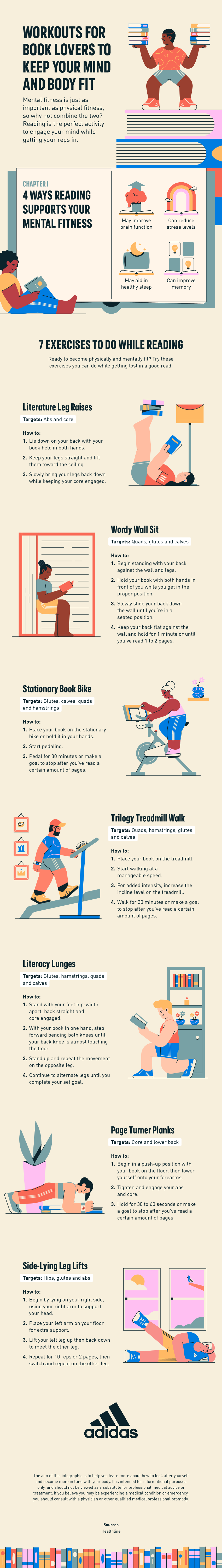 Infographic: