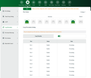 Ugreen managed Loop prevention