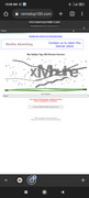 Screenshot-2022-07-31-10-28-42-004-com-android-chrome