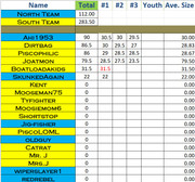 [Image: 5-7-2025-Update.jpg]