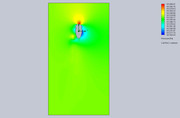 Cut-Plot-2-Design-Point-11