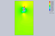 Cut-Plot-2-Design-Point-10