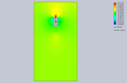 Cut-Plot-2-Design-Point-2