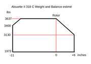 Diag-Weight-Balance.jpg