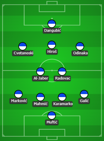 slika
