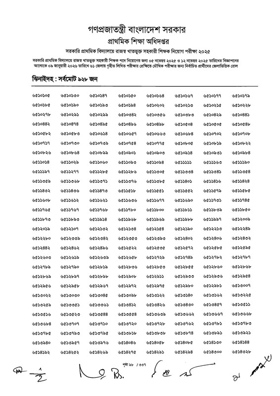 Primary-MCQ-Exam-Result-2026-PDF-100