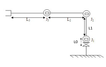 GitHub - aleja112520/Lab2_robotic: Control de robot con python y matlab ...