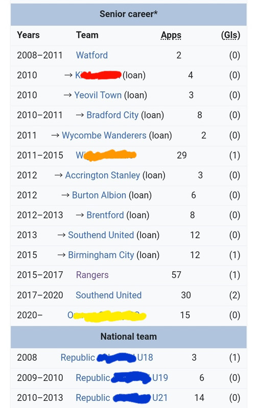 Screenshot_20210421-114235_Samsung Internet