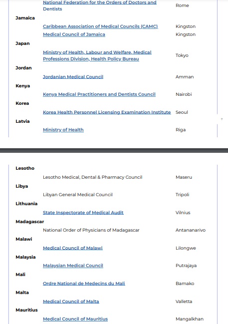 International Association of Medical Regulatory Authorities (IAMRA)