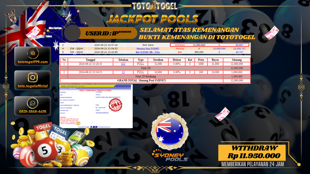Bukti Kemenangan Permainan Togel  Sydney Pools Dengan ID : IP*****  Terbayar Lunas!!