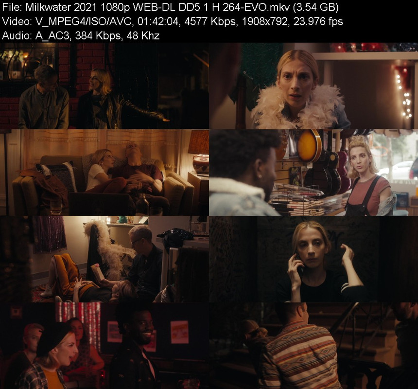 milkwater-2021-1080p-web-dl-dd5-1-h-264-