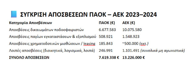 Στιγμιότυπο οθόνης 2025-05-19 011831