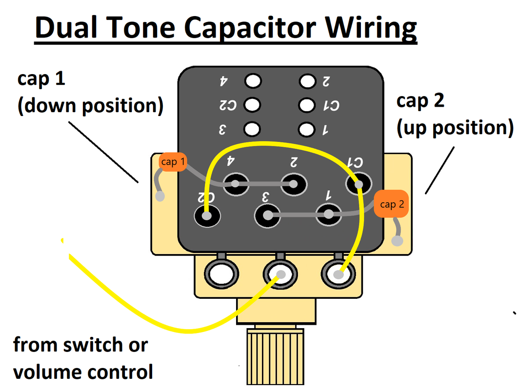 Cts Push Pull Pot Wiring Diagram from i.postimg.cc