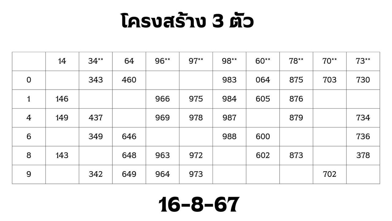 6992 C973 6 Abe 4 Fd1 82 F1 5 B5 C1358 A869 Postimages