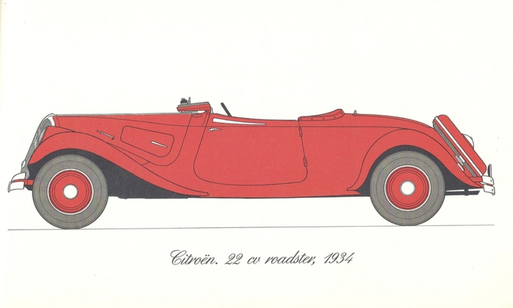 scanpic 138 Ko Roadster
