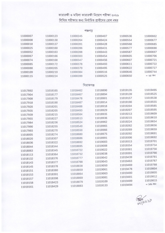 Prisons-Physical-Fitness-Test-Result-PDF-2