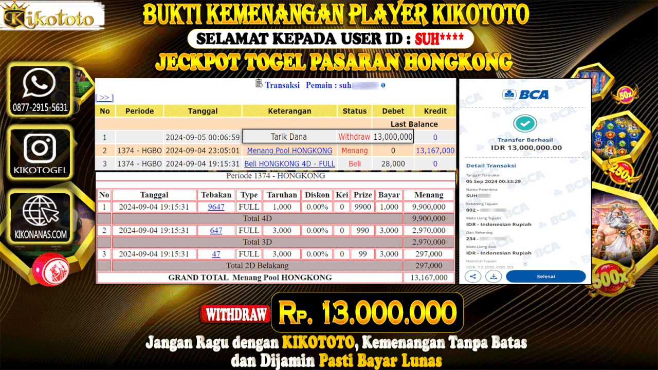 JECKPOT !! MODAL KECIL DAPAT MENANG BESAR DI TOGEL PASARAN HONGKONG SEBESAR Rp 13,000,000 LANGSUNG DAN TANPA BASA BASI DI BAYAR KIKOTOTO !!!