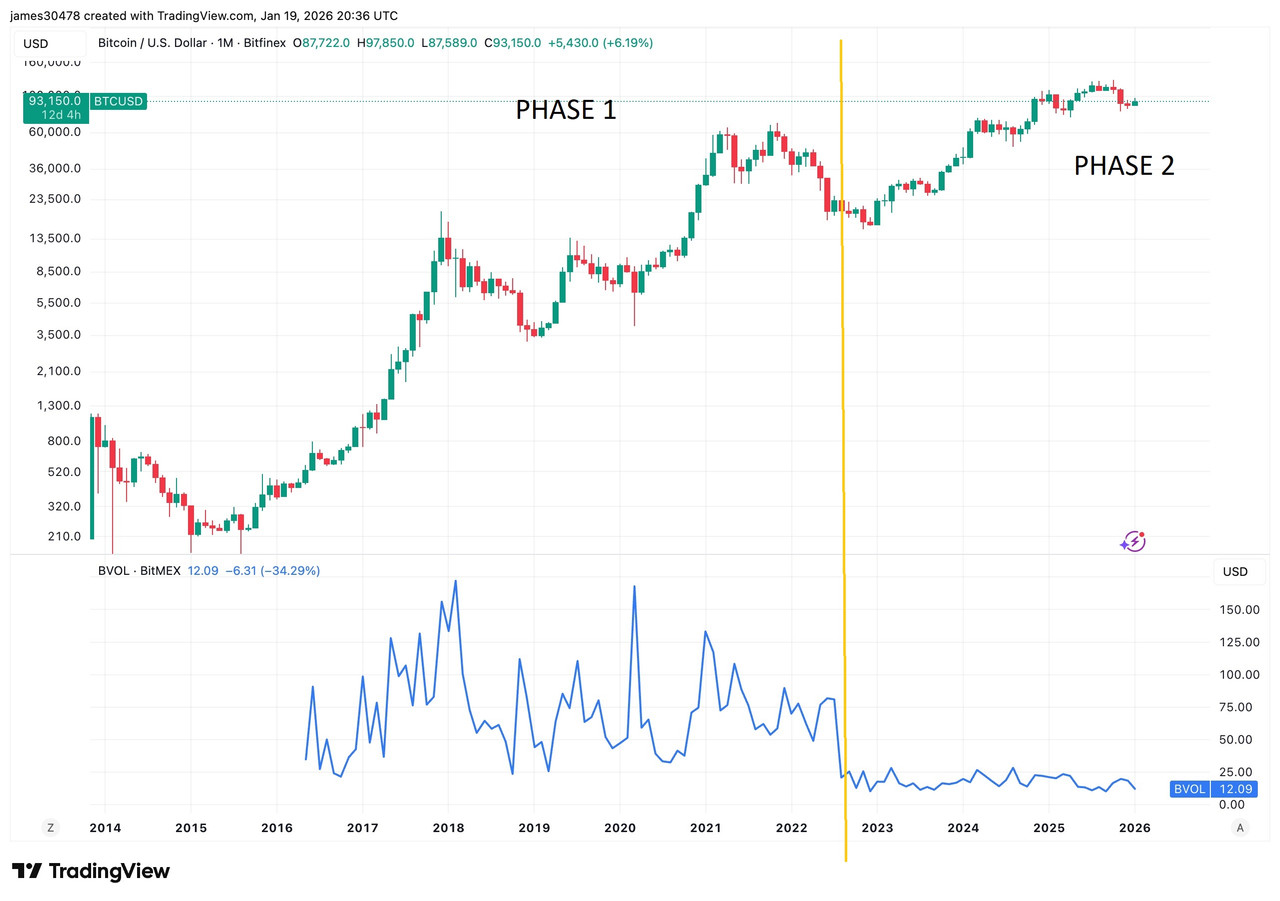 Bitcoin (BTC) - U - Latest forum, price, development and general discussion