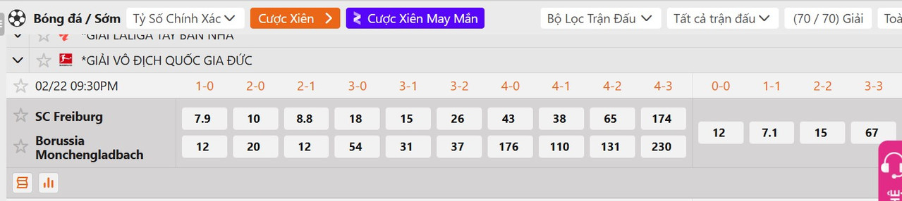 Tỷ lệ tỷ số chính xác Freiburg vs Monchengladbach