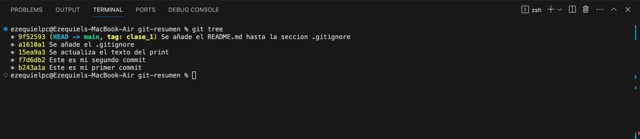 Ejecucion git tag clase_1 Git tag