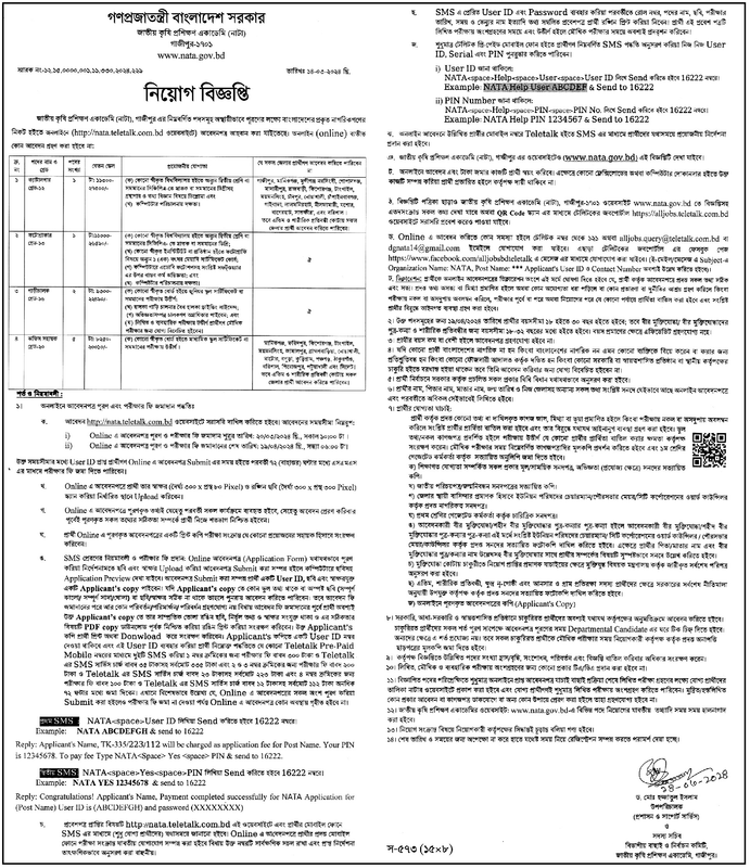 National Agricultural Training Academy Jobs Circular 2023